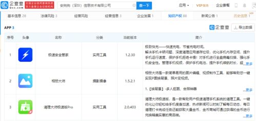 手機(jī)管家Pro開(kāi)發(fā)商致歉，旗下應(yīng)用包括極速安全管家等網(wǎng)絡(luò)與信息安全軟件